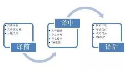 第04组：开阔眼界 与大咖同行-姜冬梅、吴德岩