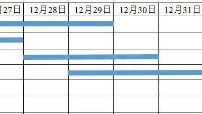 第01组： 虚心学习 认真前行-陈莉、夏淑梅