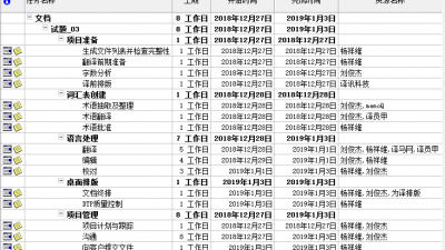 第08组：操千曲而后晓声 观千剑而后识器 – 杨祥维、刘俊杰