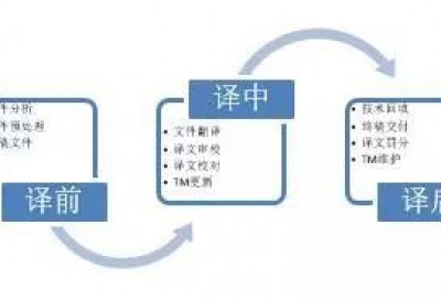 第04组：开阔眼界 与大咖同行-姜冬梅、吴德岩