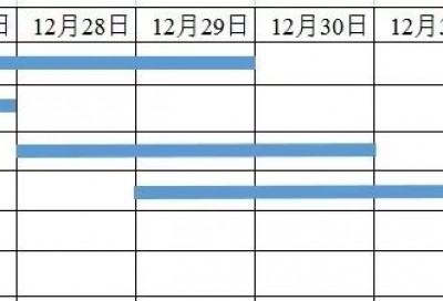 第01组： 虚心学习 认真前行-陈莉、夏淑梅