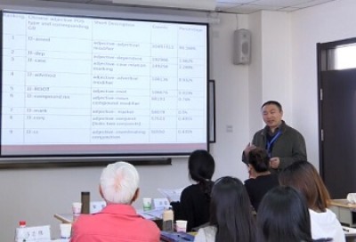 Parallel Session: Corpus Linguistics Research①