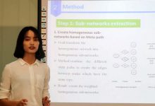 基于齐次子图变换的异构网络表示学习方法 - 尹赢-TTV 译直播:语言服务专属